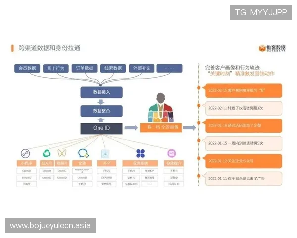 如何顺利完成大发娱乐集团会员注册步骤及常见问题解决方案